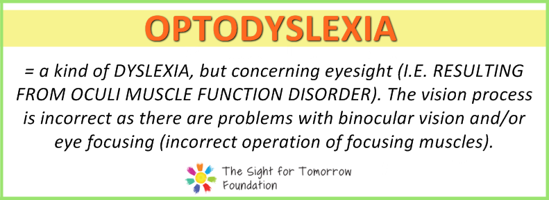 optodyslexia-dictionary-eyesight